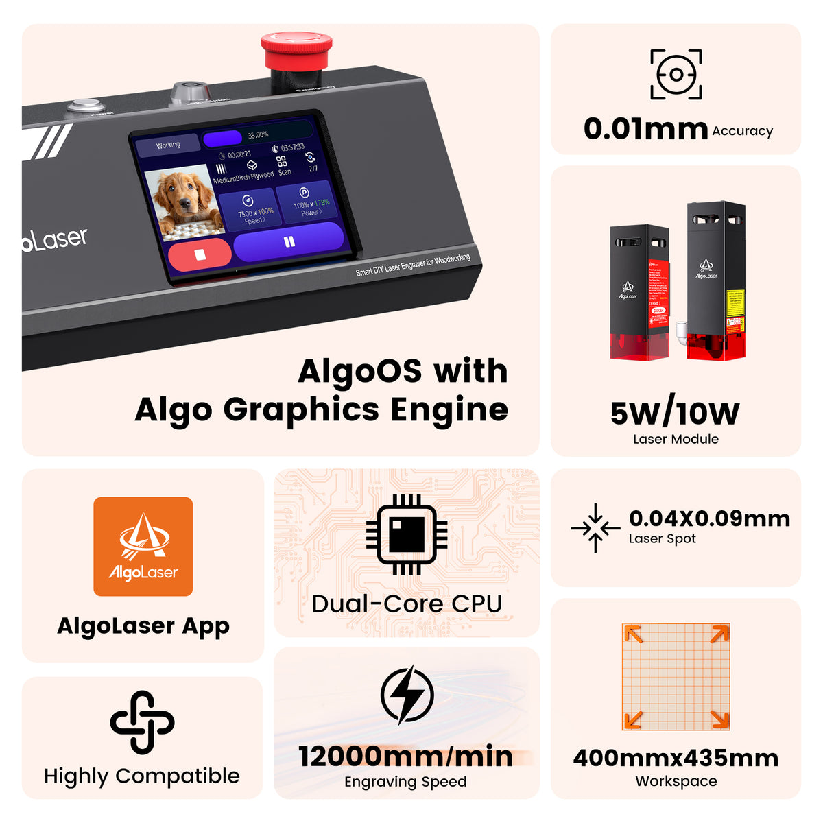 Algolaser DIY KIT MK2 5w